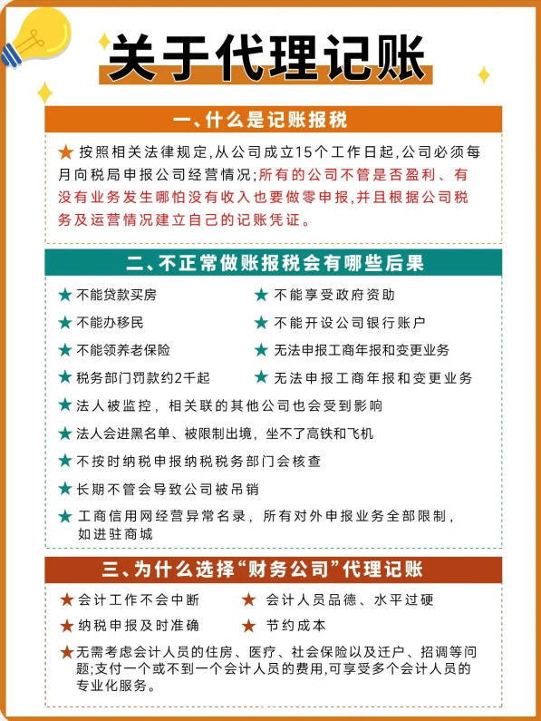 代理記賬貴嗎_記賬代理費(fèi)算什么費(fèi)用_代理記賬一次多少錢(qián)
