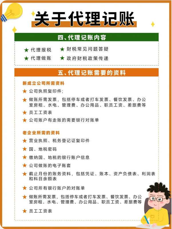 記賬代理費(fèi)算什么費(fèi)用_代理記賬一次多少錢(qián)_代理記賬貴嗎